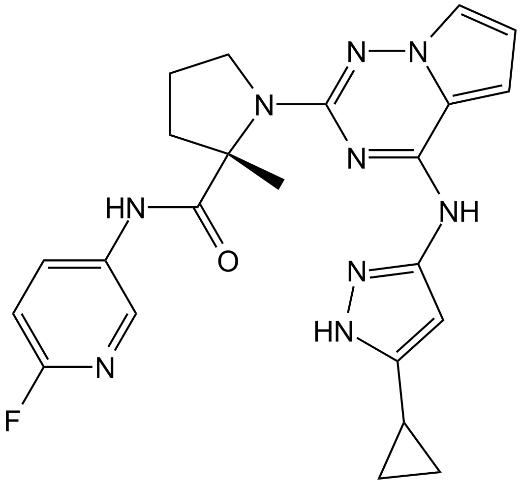 BMS-754807