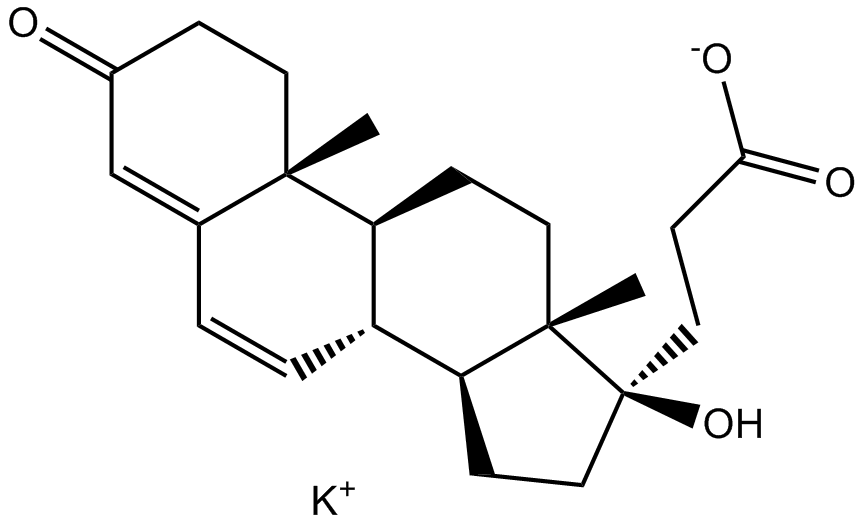 Potassium Canrenoate