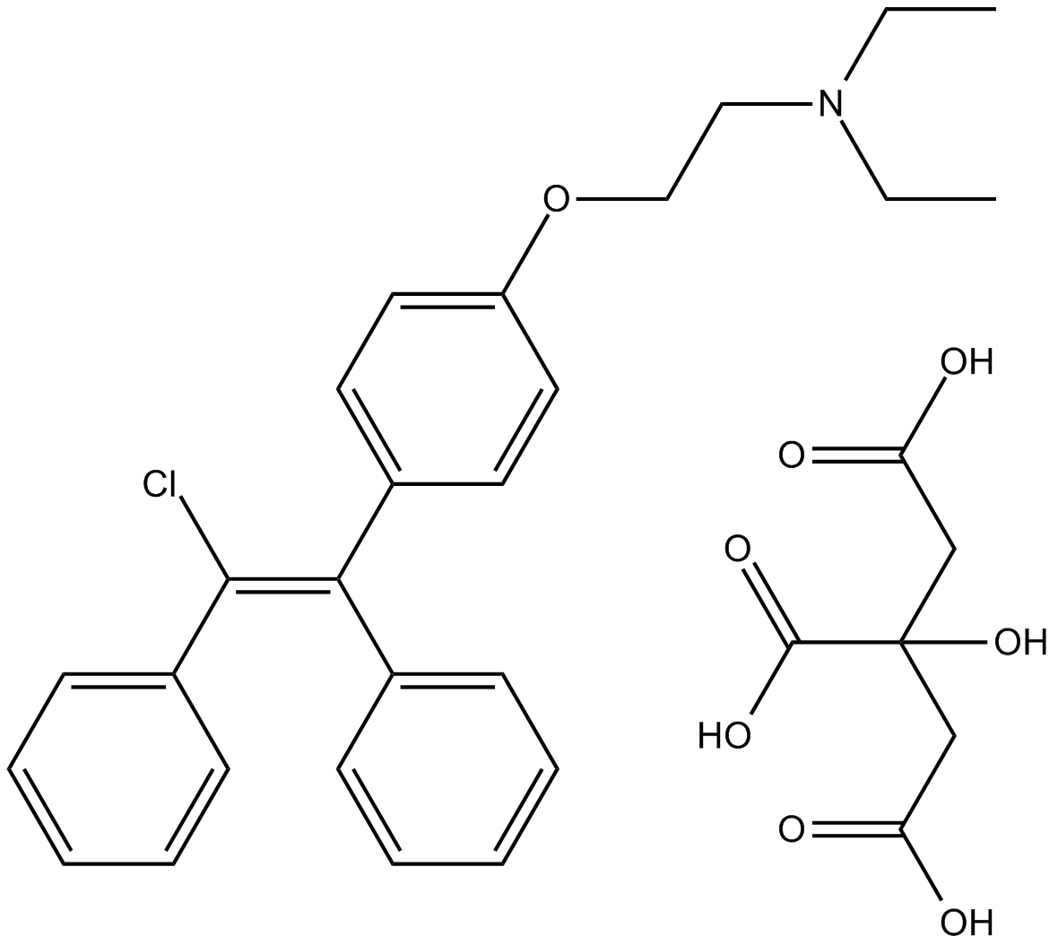 Clomiphene citrate