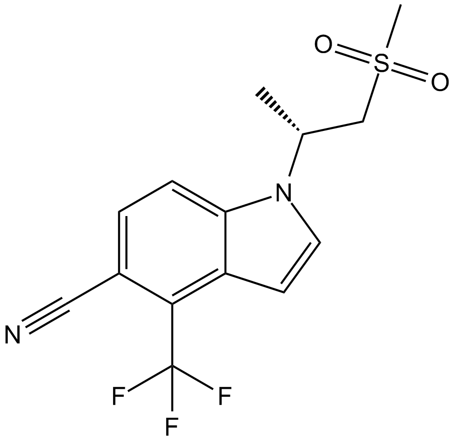 GSK2881078