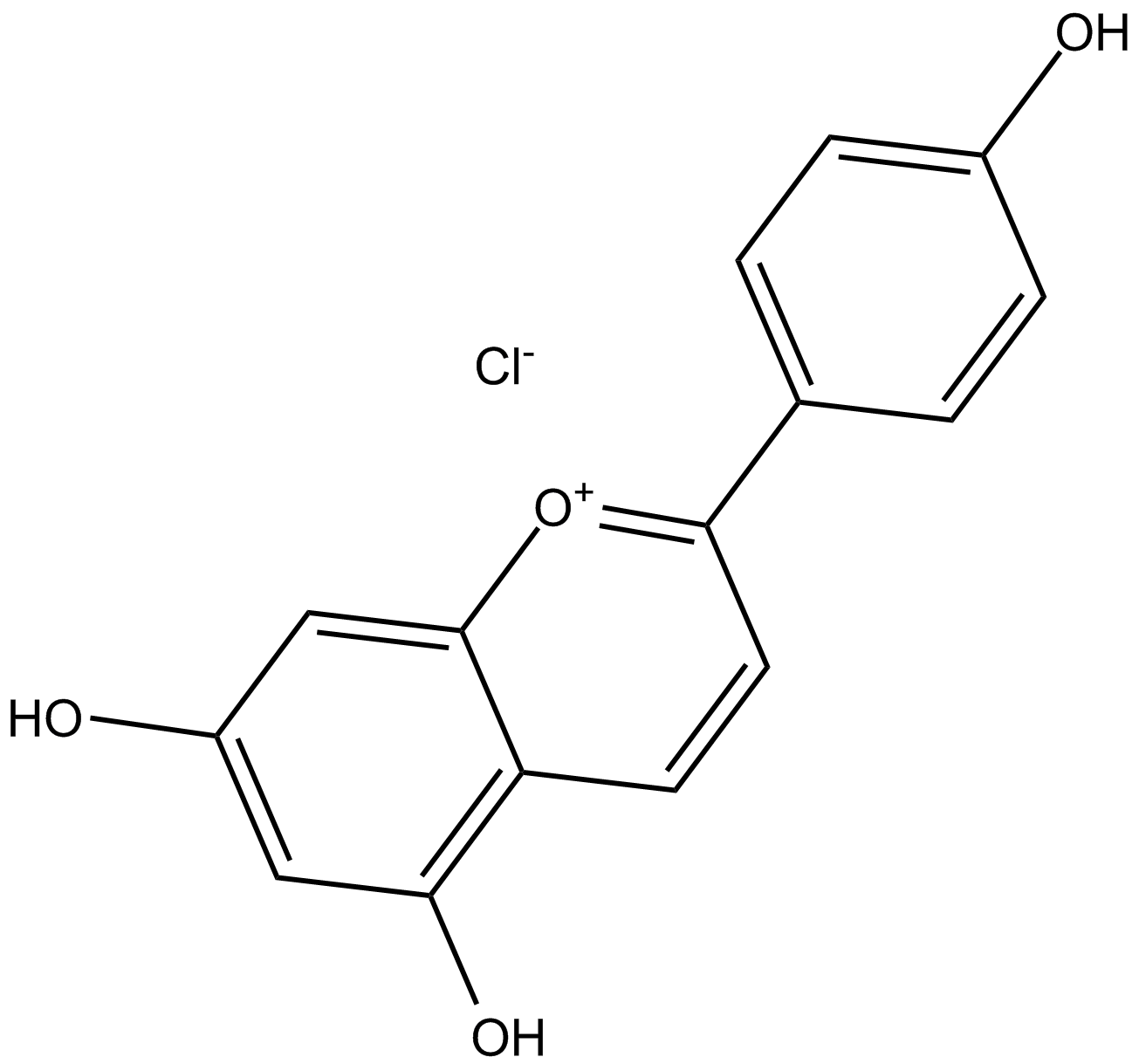 Apigeninidin (chloride)