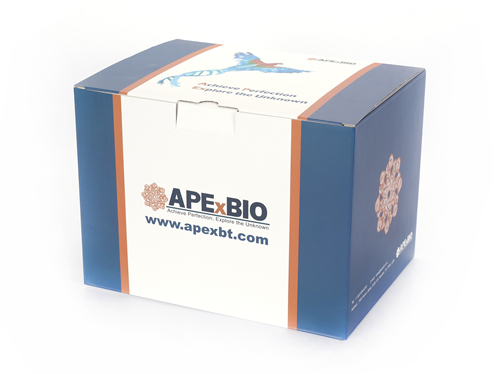 Annexin V-Cy5/DAPI Apoptosis Kit