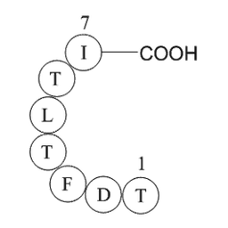 IgG light chain variable region [Homo sapiens]/IgM/kappa antibody [Mus musculus]