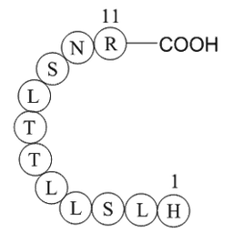 vitamin D binding protein precrusor (208-218) [Homo sapiens]/[Oryctolagus cuniculus]
