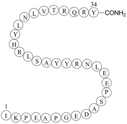 Peptide YY(3-36), PYY, human