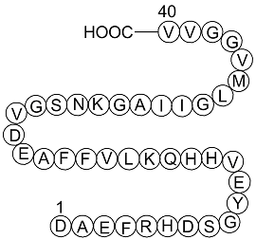 Amyloid Beta-Peptide (1-40) (human)