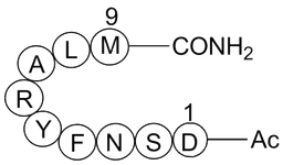 Epidermal growth factor receptor (994-1002) acetyl/amide
