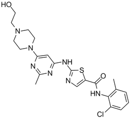 Dasatinib (BMS-354825)