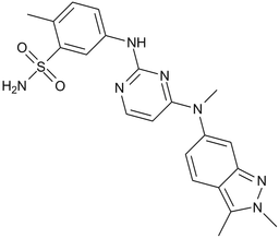 Pazopanib (GW-786034)