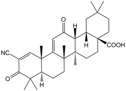 Bardoxolone