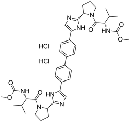 BMS-790052 dihydrochloride