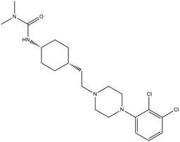 Cariprazine