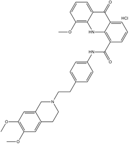 Elacridar hydrochloride