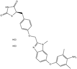 Inolitazone dihydrochloride