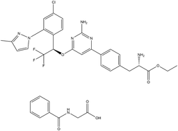 Telotristat etiprate