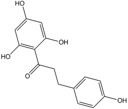 Phloretin