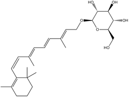 Retinyl glucoside