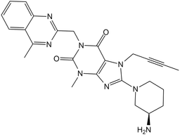 Linagliptin (BI-1356)