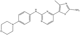 CYC116