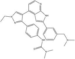 GSK1070916