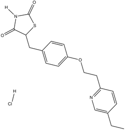Pioglitazone HCl