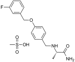 Safinamide Mesylate