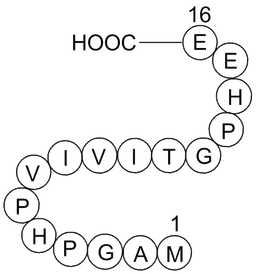 NFAT Inhibitor
