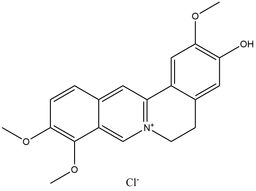 Jatrorrhizine chloride