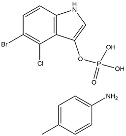 BCIP