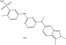 Pazopanib Hydrochloride