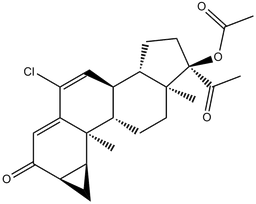Cyproterone Acetate