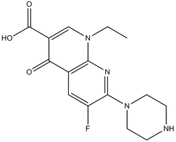Enoxacin (Penetrex)