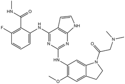 GSK1838705A