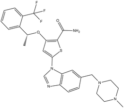 GSK461364