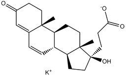 Potassium Canrenoate