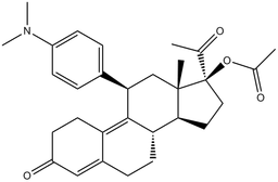 Ulipristal acetate
