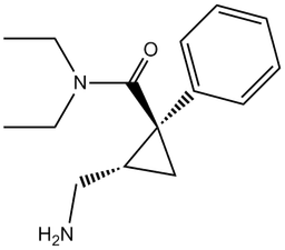 Milnacipran