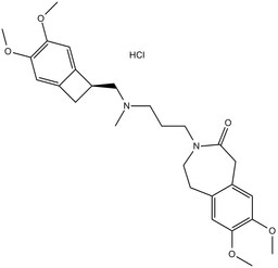 Ivabradine HCl