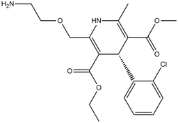 Amlodipine