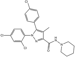 Rimonabant