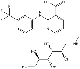 Flunixin Meglumin