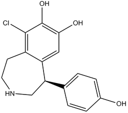 Fenoldopam