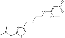 Nizatidine
