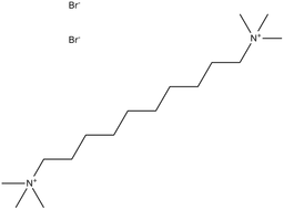 Decamethonium Bromide