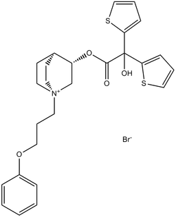 Aclidinium Bromide