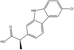 Carprofen