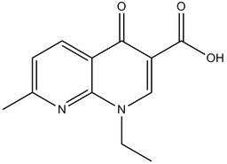 Nalidixic acid