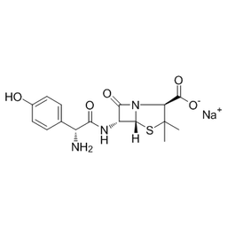 Amoxicillin Sodium