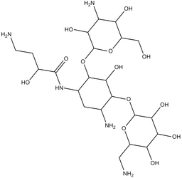 Amikacin