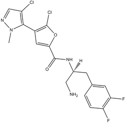 GSK2141795